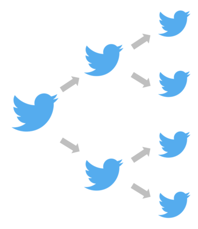 Í¸ìí° Ì©ì´ Ì´ì ë¦¬ Ë¤ì´ë² Ë¸ë¡ê·¸