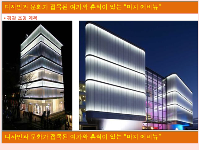  [상가 분양정보]안정된 수익을 노리는 상가 투자자들 상가에 주목하다.
