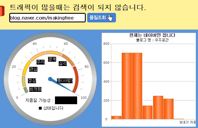  저품질 확인 블러그똥이란