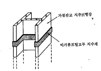 구체콘크리트와 지하방수 : 네이버 블로그 구체콘크리트와 지하방수 : 네이버 블로그