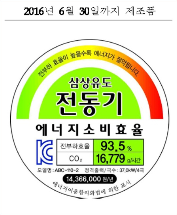  삼상유도전동기 최저소비효율제도