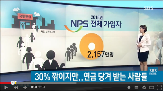 손해 봐도 "연금 미리 달라"…흔들리는 노후 / SBS뉴스 손해 봐도 "연금 미리 달라"…흔들리는 노후 / SBS뉴스