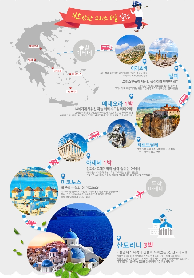 그리스 여행 5박 6일 코스 (아테네, 델피, 메테오라, 미코노스, 산토리니) : 네이버 블로그