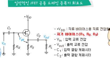 7회차 전계 효과 트랜지스터 증폭기 : 네이버 블로그