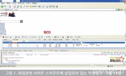  상반기 공채 기간, 취업사이트 통해 악성코드 유포 기승 주의
