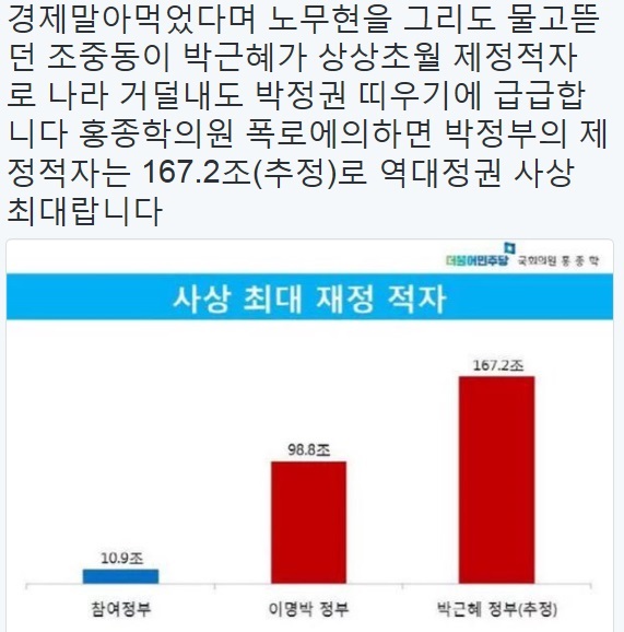  D-19 선거 좀 잘 하자 제발~!!!