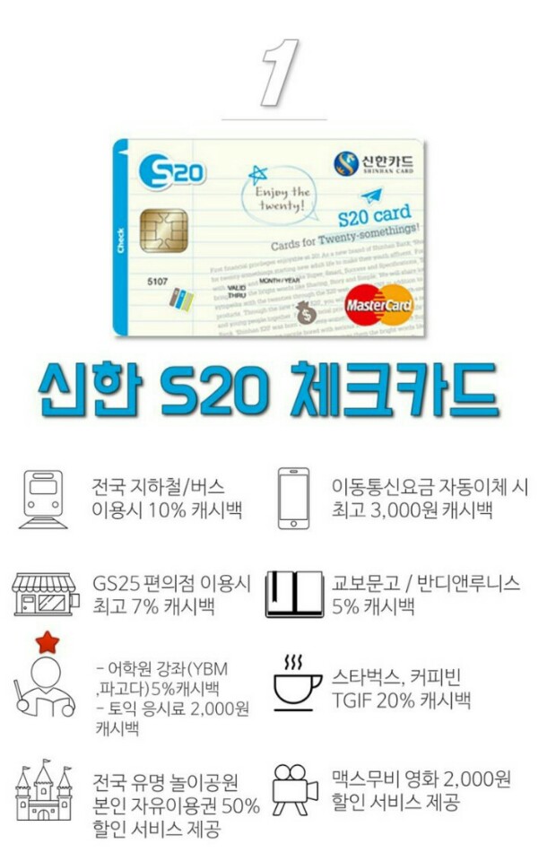  체크카드 할인 혜택 잘알고 쓰자구요. 