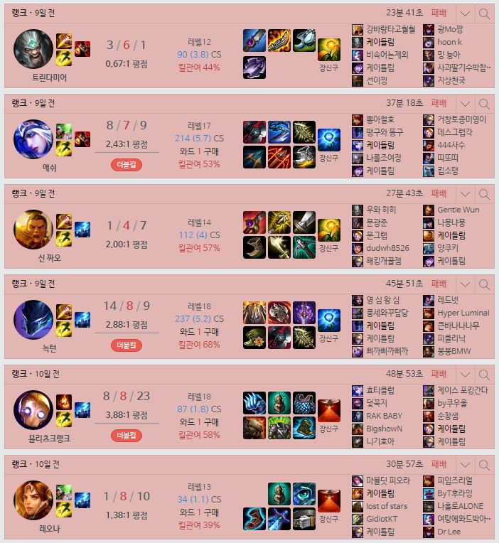  100만년만에 리그오브레전드 병맛됨