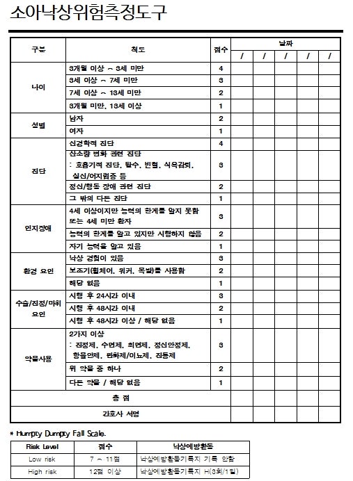 낙상예방활동_환자안전사고 : 네이버 블로그 낙상예방활동_환자안전사고 : 네이버 블로그
