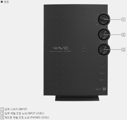 ＜値下未開封＞ONKYO WAVIO SE-U55SX II Revision2 온쿄 ONKYO SE-U55SX II DAC : 네이버 블로그