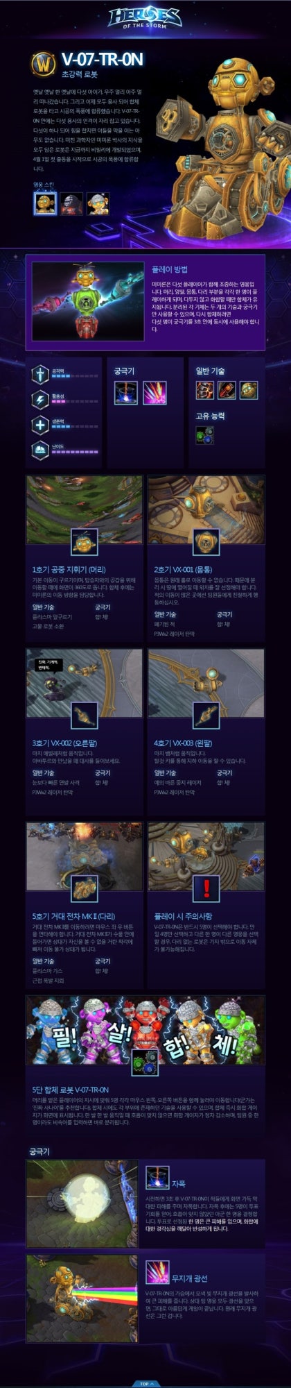 만우절] 히어로즈 오브 더 스톰 신 유닛 공개 : 네이버 블로그