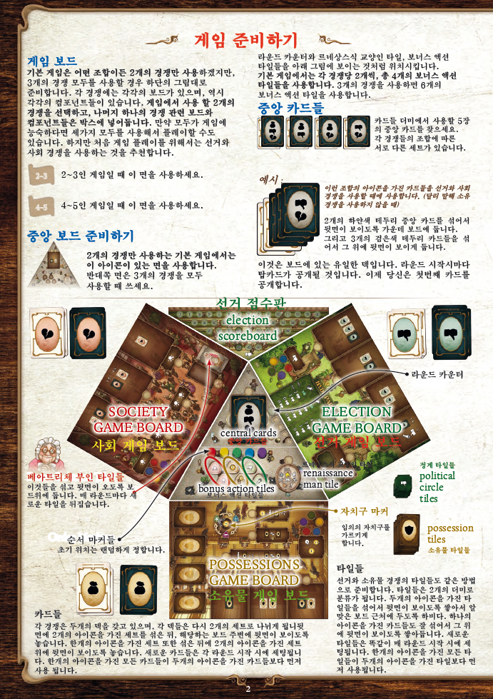  한국어화 작업 시작] Prodigal Club
