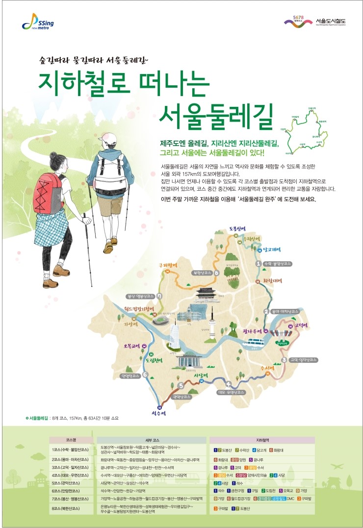 지하철로 떠나는 여행 지하철로 떠나는 서울둘레길 안내 지하철로 떠나는 여행 지하철로 떠나는 서울둘레길 안내