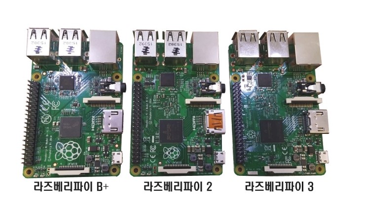 라즈베리파이3 시작하기