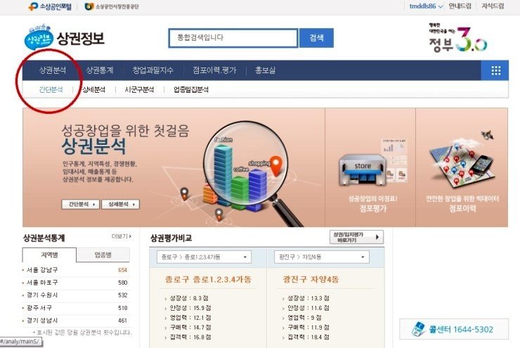  소상공인시장진흥공단 상권정보시스템을 이용한 홍대 상권 분석하기 1편!