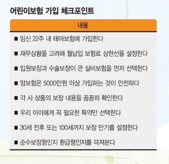 활동량 많은 10대, 미래위한 '안전장치'로 어린이 보험이 '딱' 활동량 많은 10대, 미래위한 '안전장치'로 어린이 보험이 '딱'