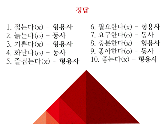 초간단 국어 문법_1 동사와 형용사의 구분 : 네이버 블로그