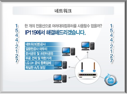 삼성랜공사/랜선공사/선공사/랜선연결