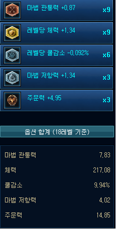  빅토르 공략 (추천 미드챔)  빅고인 X 빅대세