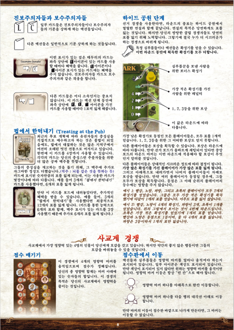  번역/매뉴얼] the Prodigals Club 한국어 매뉴얼