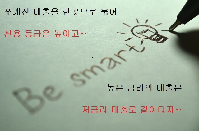  금리를 낮춘 대환대출로 흩어진 대출을 한곳으로 묶자 부채통합론