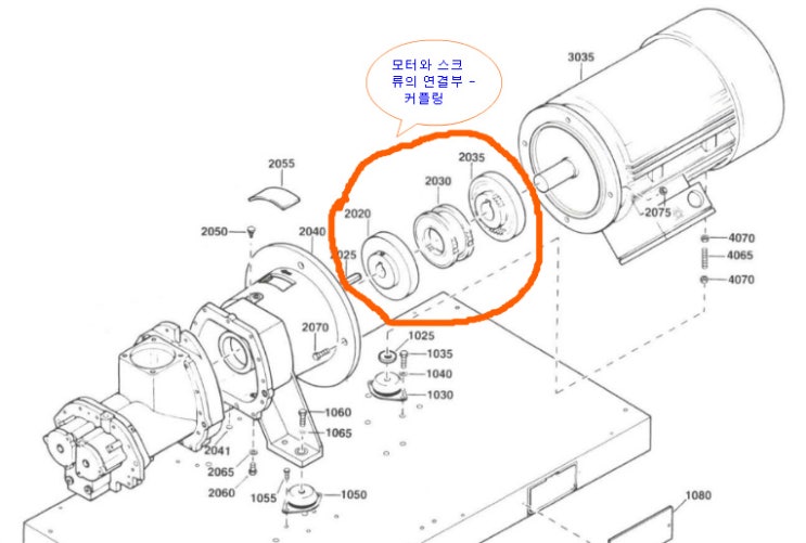  Atlas GA37 기어 제작