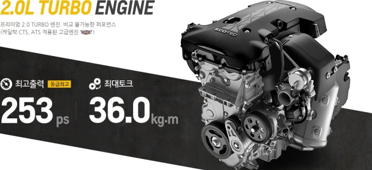  올뉴말리부(ALL NEW MALIBU) VS 캐딜락엔진