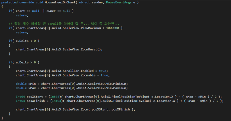  C#] MS Chart를 Mouse Wheel을 통해 Zoom하기