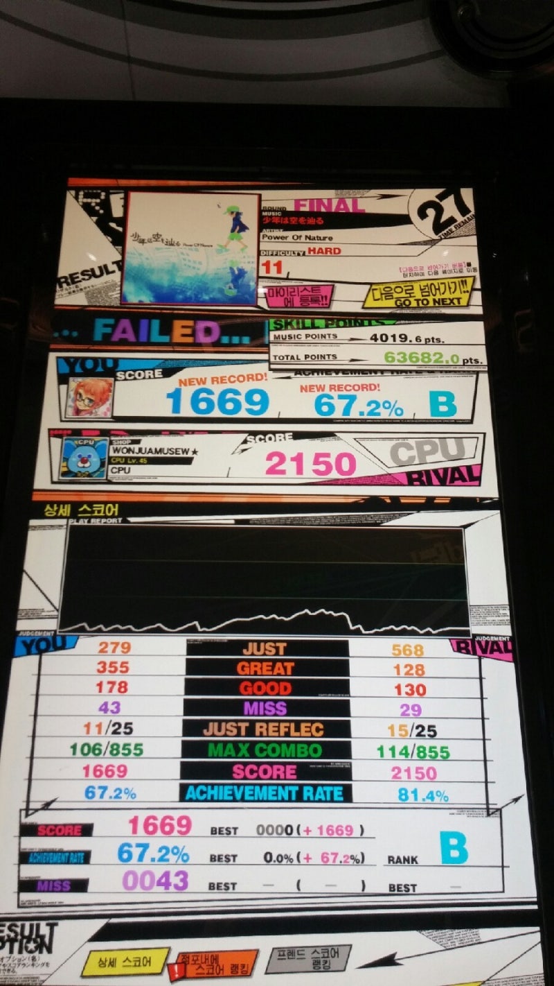 2016.04.28)유비트 큐밸이 국내에 정발되다 : 네이버 블로그