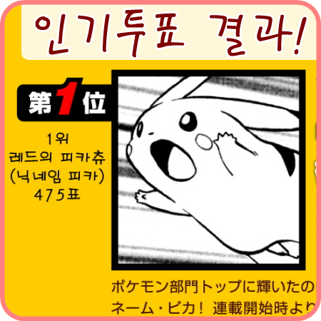  [포케스페]포켓몬스터 스페셜 인기투표 결과!