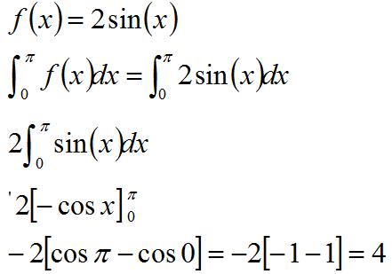 20-FORTRAN: 몬테칼로법(Monte Carlo Method)을 이용한 정적분