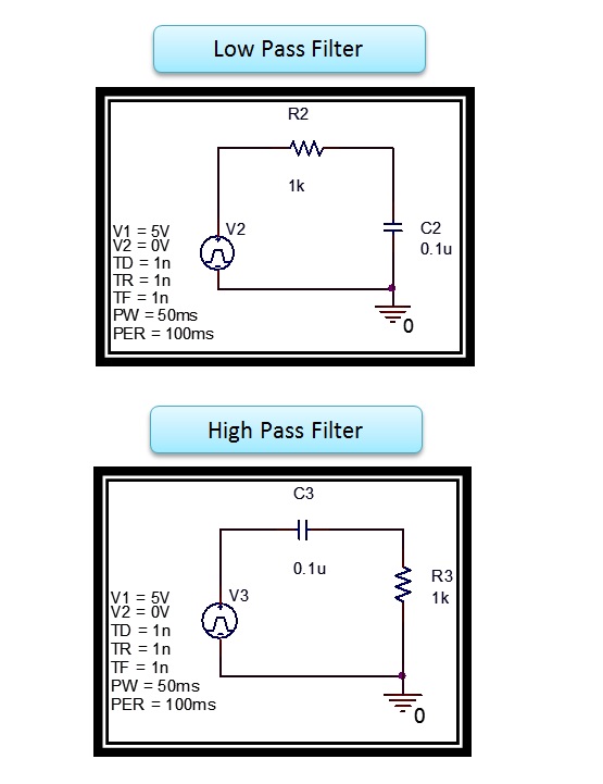 Low pass filter, High pass fillter