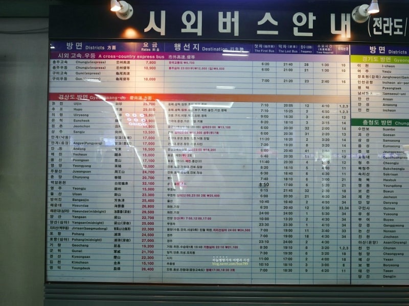 동서울터미널 시간표 예매 방법 시외버스 고속버스 (동서울종합터미널) : 네이버 블로그