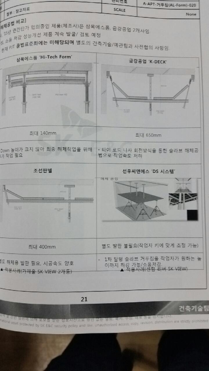 SK건설(주)의 AL-FORM 공법 표준화에 당사 DS공법이 채택되었습니다. SK건설(주)의 AL-FORM 공법 표준화에 당사 DS공법이 채택되었습니다.