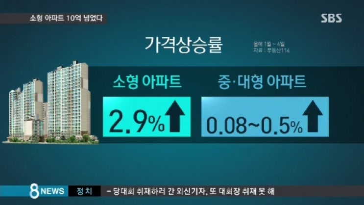 서울 서초구 소형 아파트 시세 10억 넘겨