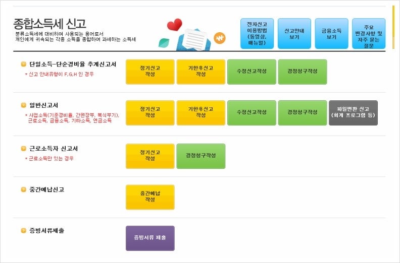 종합소득세 세율 신고기간에 대해