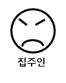  (황규현) 전세금을 안 돌려 줄때?