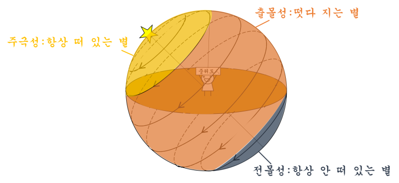 성호사 이미지