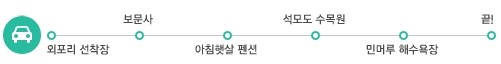 <인천 강화군> 석모도 가볼만한 곳 : 석모도 수목원과 민머루 해수욕장 <인천 강화군> 석모도 가볼만한 곳 : 석모도 수목원과 민머루 해수욕장