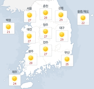  (송파구체대입시,노원체대입시,동두천체대입시)-체대입시 실기 NO.1 비바 체대입시 학원 남학생 재미있는 사진들 공개!