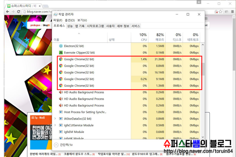 구글 크롬 메모리 점유율 줄이는 방법 네이버 블로그