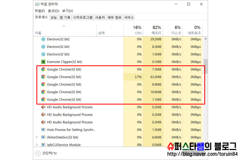 구글 크롬 메모리 점유율 줄이는 방법 네이버 블로그