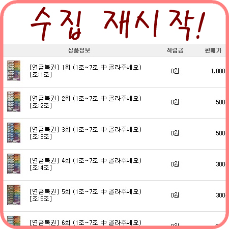  연금복권 도둑맞고도 여전히 질리지 않았는지-