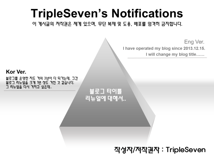 [TripleSeven/공지] 필자의 블로그 점검과 관련하여...