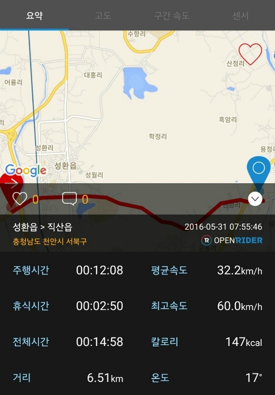  5월 31일 자출 기록