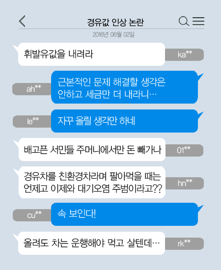 [니톡내톡] 경유값 인상 논란… “휘발유 값을 내려라” “배고픈 서민들 주머니에서만 돈 빼가나”