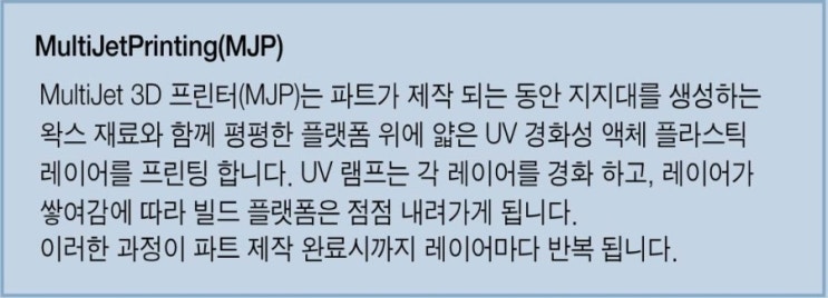  [3D 프린터 전문 씨이피테크] ProJet 3600 MJP 3D 프린터 시리즈 