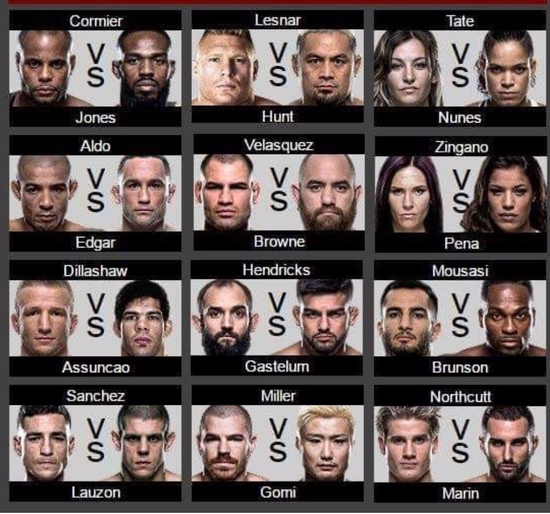  UFC200
