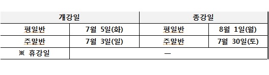  KG인테리어뱅크학원 7월 시간표 안내