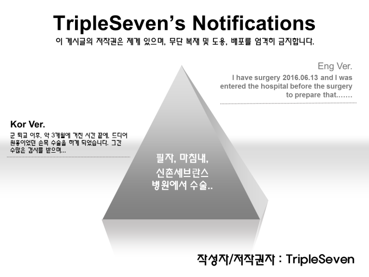  [TripleSeven/공지] 필자, 마침내 손목 수술에 들어가다.